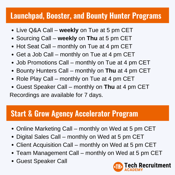 Calls Schedule Timeline Overview Square Calls Schedule Timeline Overview Square