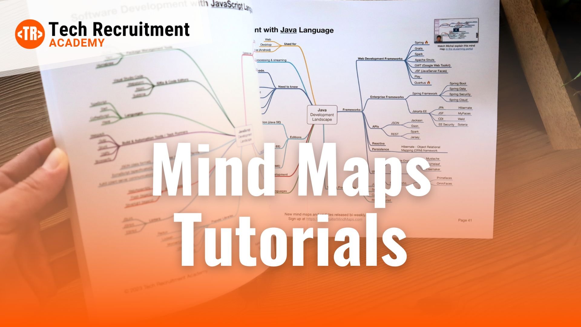mind-maps-tutorials-wide-image