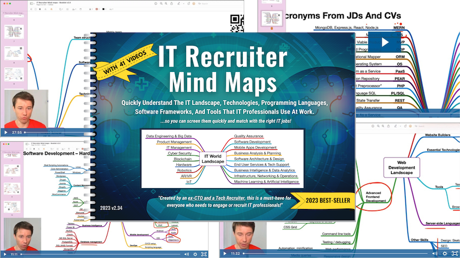Mind maps mockup with video thumbnails 900px Mind maps mockup with video thumbnails 900px