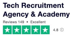 trustpilot-august-2022 trustpilot-august-2022
