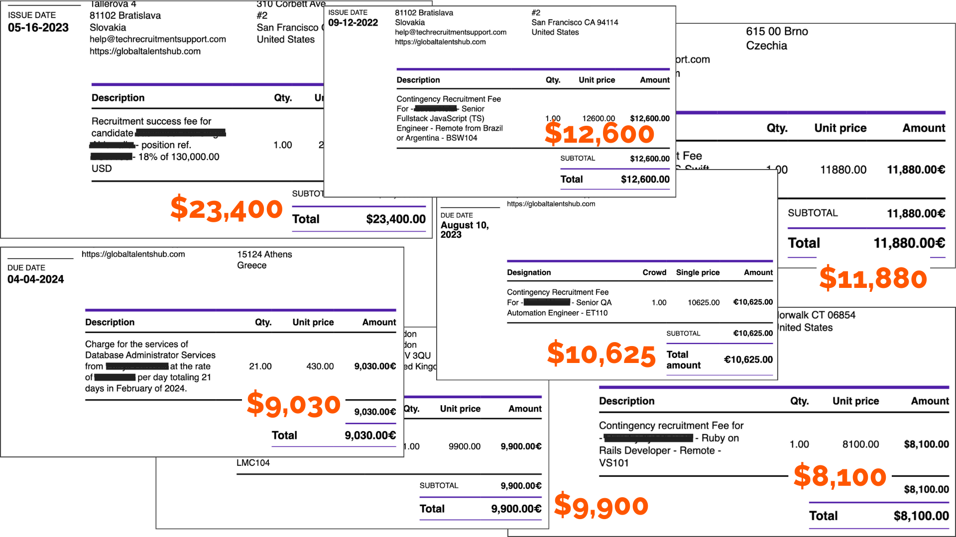 Invoices for recruiting services